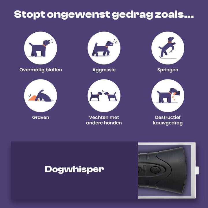 Urządzenie do kontroli szczekania - BarkBuddy