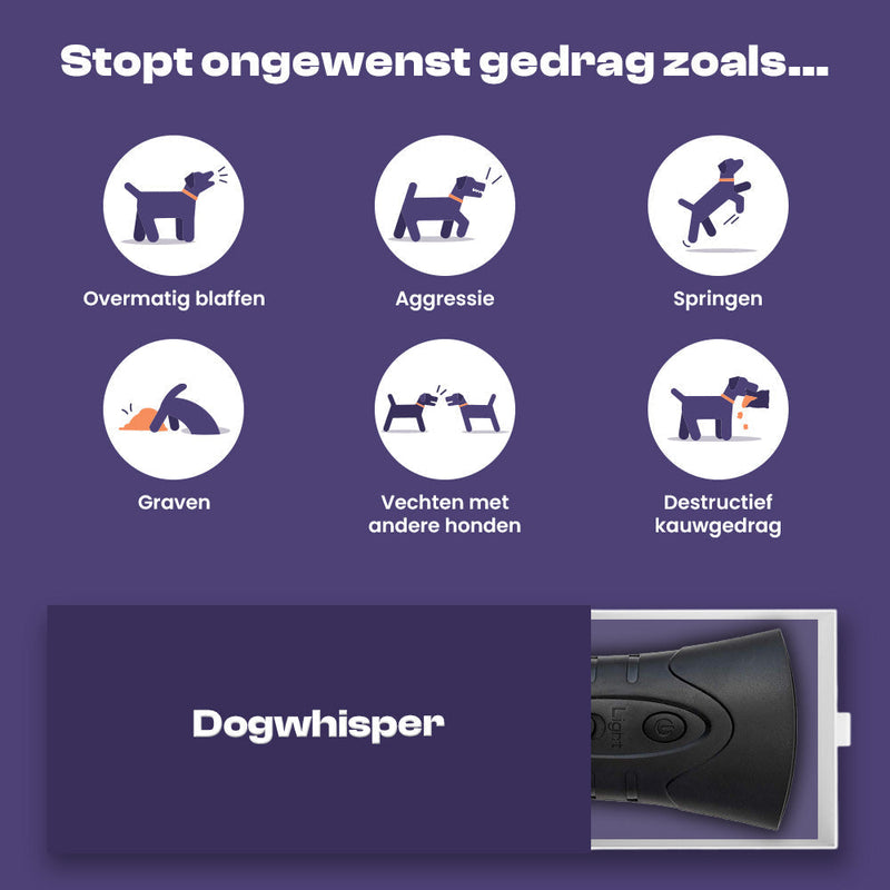 Urządzenie do kontroli szczekania - BarkBuddy