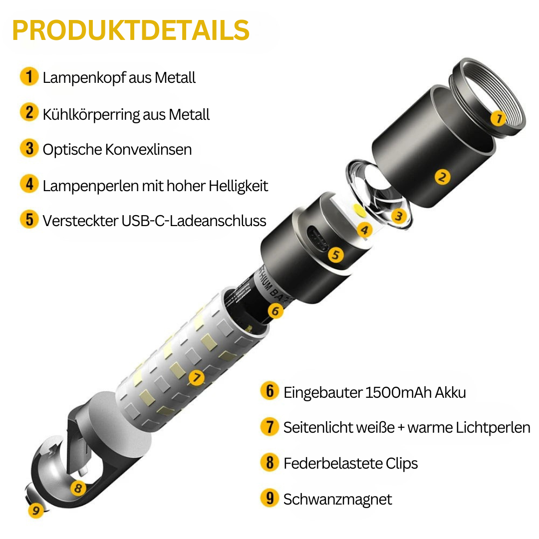Latarka LED – MeteorLite