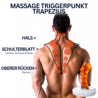 Masażer karku i ramion - RelaxTherapy