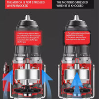 Llave de impacto inalámbrica sin escobillas 20V – DrillMate
